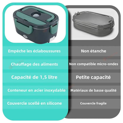 Lunch Box Chauffante – Repas Chaud, Partout, Tout le Temps