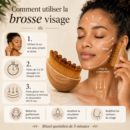 Brosse Visage Drainante Éclat Naturel