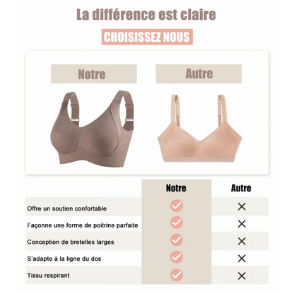 Soutien-gorge sans armature – Confort ultime & maintien parfait